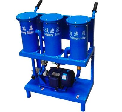 潤滑油過濾機(jī)的類型有哪些？